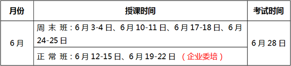 工業(yè)機器人培訓時間